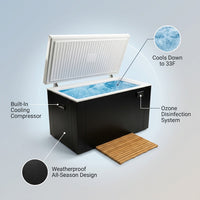 Cold Plunge Tub Built for Year-Round Recovery, Built-In Compressor, Ozone Disinfection, Weatherproof — infographic