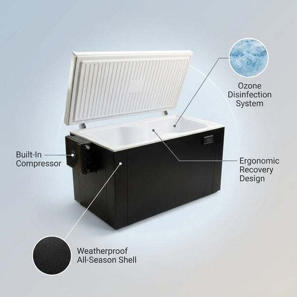 Cold Plunge Tub Built for Year-Round Recovery, Built-In Compressor, Ozone Disinfection, Weatherproof — infographic